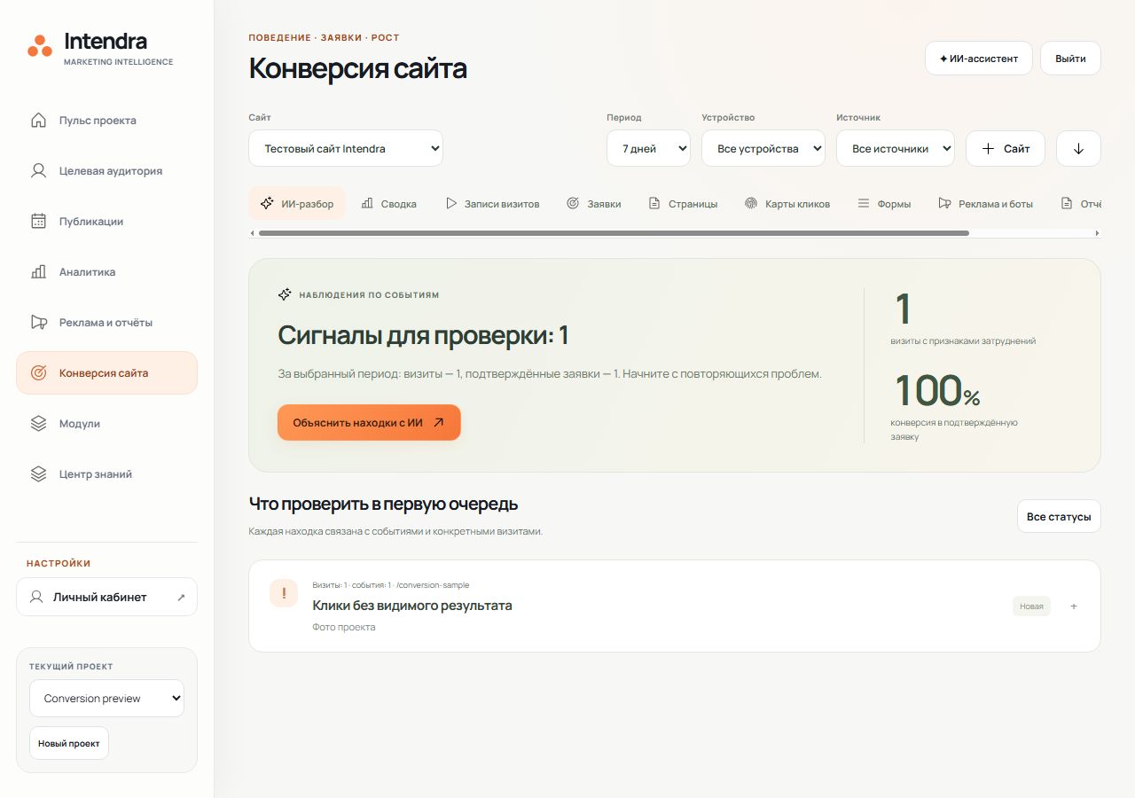 Конверсия сайта в кабинете Intendra: тестовый визит и найденный клик без результата